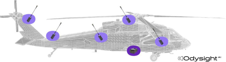 IAI (ISRAEL AEROSPACE INDUSTRIES) SELECTS ODYSIGHT.AI’S CUTTING-EDGE HEALTH MONITORING SOLUTION FOR UH60 (BLACKHAWK) HELICOPTERS BASED ON HIGHLY RESILIENT VIDEO SENSORS, EMBEDDED SOFTWARE, AND AI ALGORITHMS